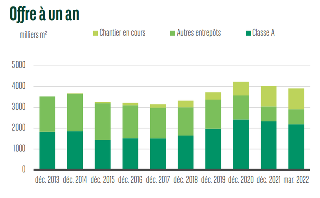 bnppam 30 06 2