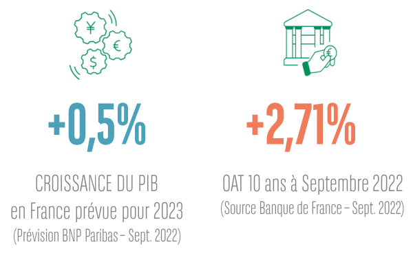 Capture décran 2022 10 21 154708