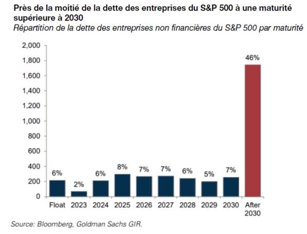 Capture décran 2023 11 22 161958