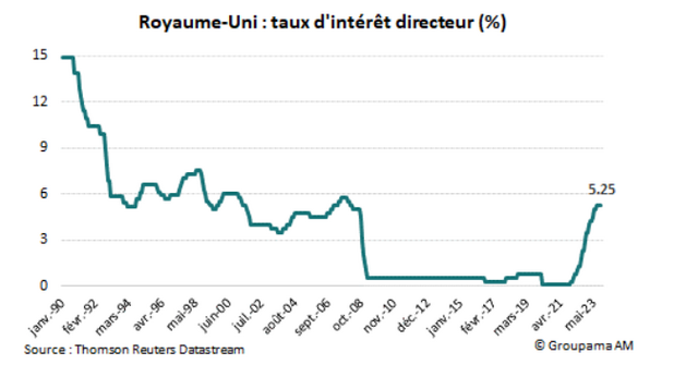 Capture décran 2023 11 13 130511