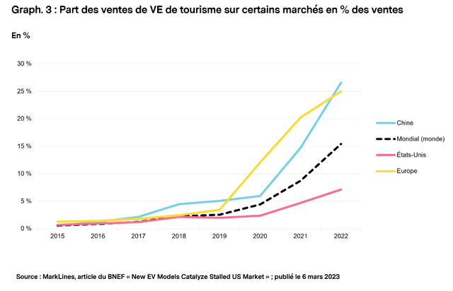 Capture décran 2024 01 11 143201