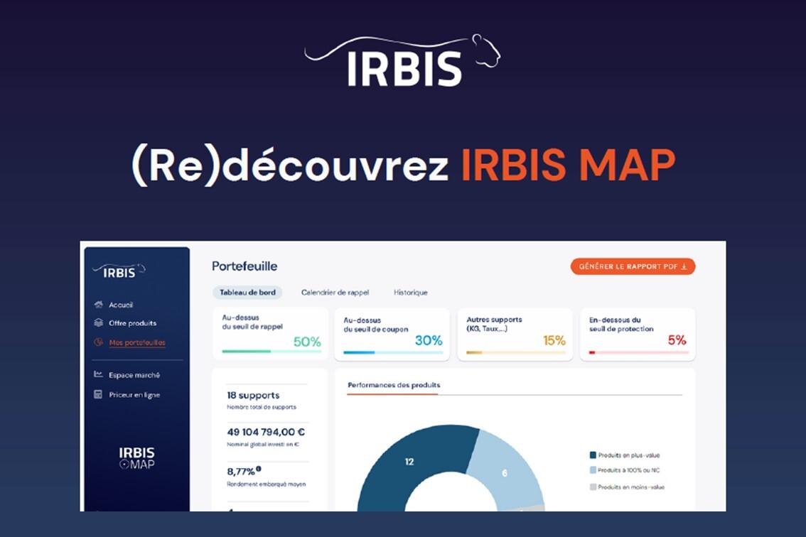 Irbis Finance - (Re)découvrez IRBIS MAP : lancement d'une nouvelle version de la première plateforme historique dédiée aux produits structurés