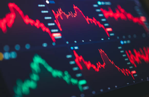 incertitude économique