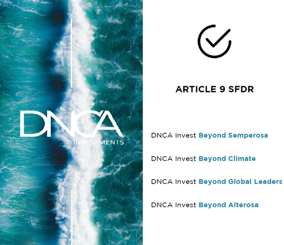 Article SFDR 9