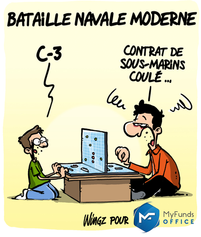 Bataille navale