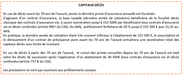 Capitaux décès