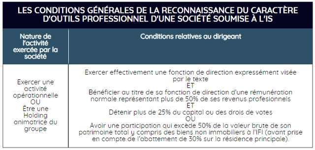 Capture banque transat