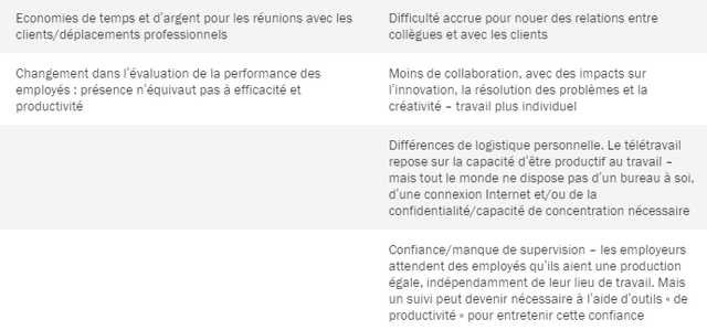 Capture décran 2021 06 09 115628