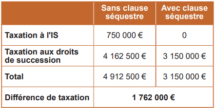 Capture décran 2022 10 24 154456