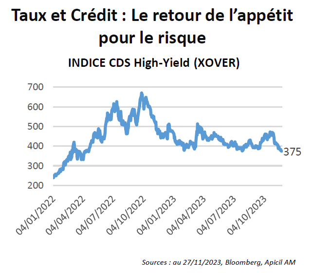 Capture décran 2023 11 27 150609
