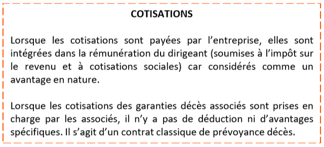 Cotisation