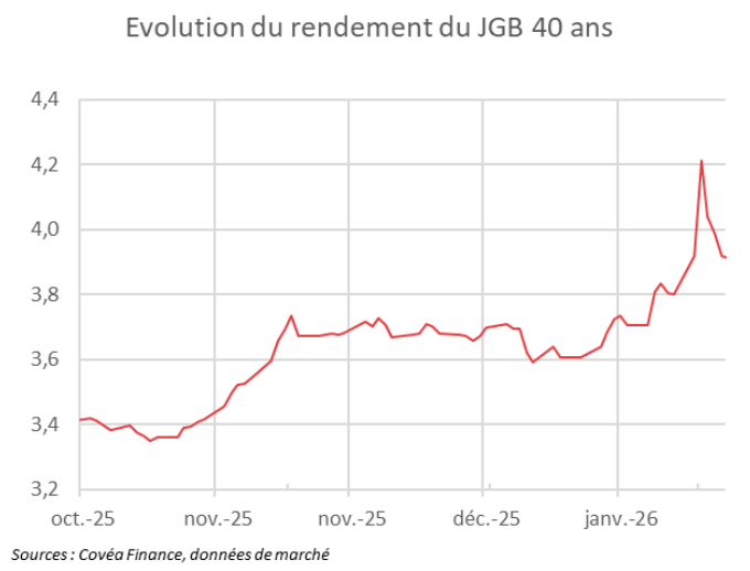 Graph Regard 280126