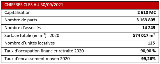 Unep11612