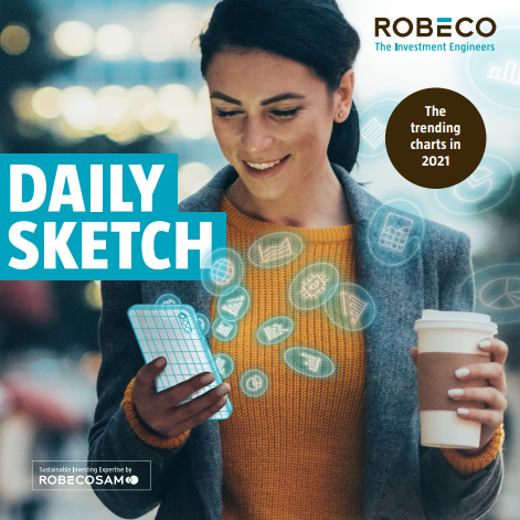 daily sketch robeco