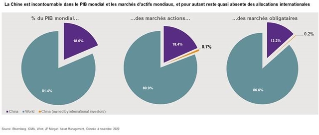 graph1 wise am