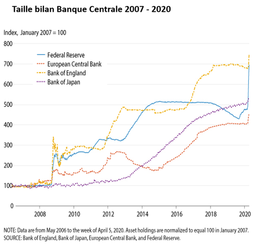 graph 3 keren