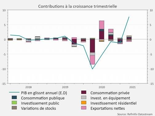graph 4 cpr am 0909