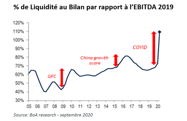 graph 5 keren