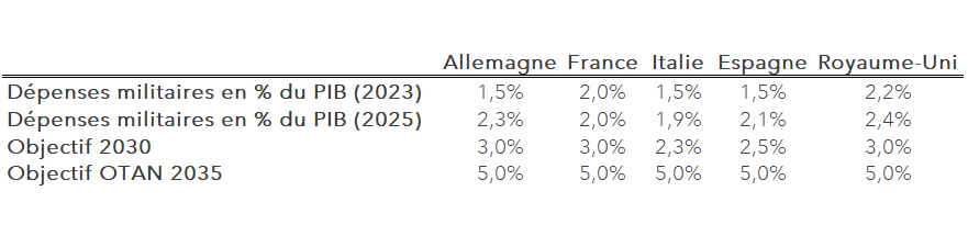 tableau 1 8fe2639ffa189eeca2ecdf734207b913