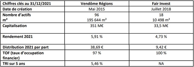 tableau norma 09 02